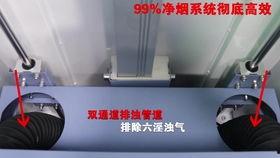 艾灸操作考试视频,实操技巧与要点解析