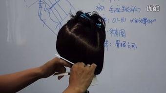 美发技术视频,解锁专业发型打造秘诀