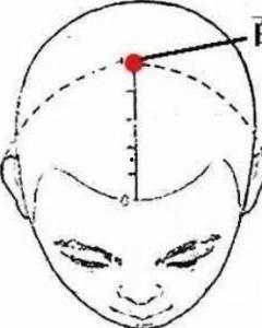 百会穴视频,头部保健的神奇要穴