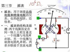 摇表使用方法视频讲解,轻松掌握电气安全检测技巧