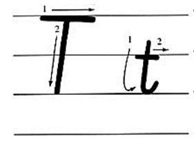 t的笔顺视频,一笔一划掌握汉字书写技巧